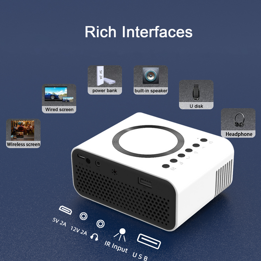 Elevate Home Entertainment with Smart Projectors