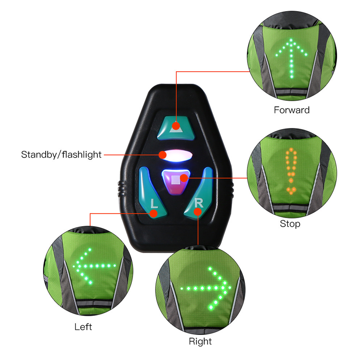 Remote-Control Turn Signal Cycling Backpack