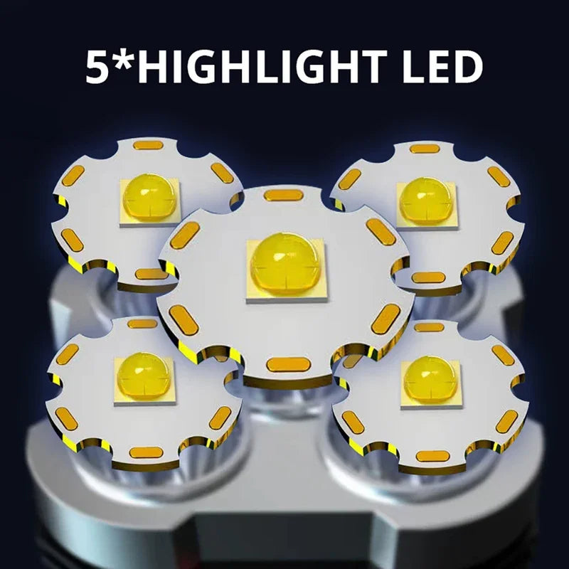 Högpresterande LED-ficklampa