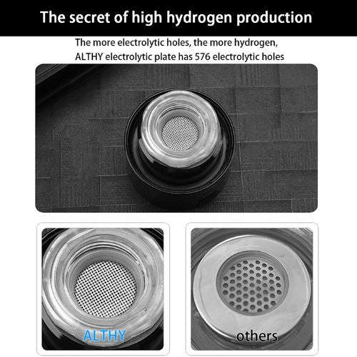 Hydrogen Vand Generator Flaske