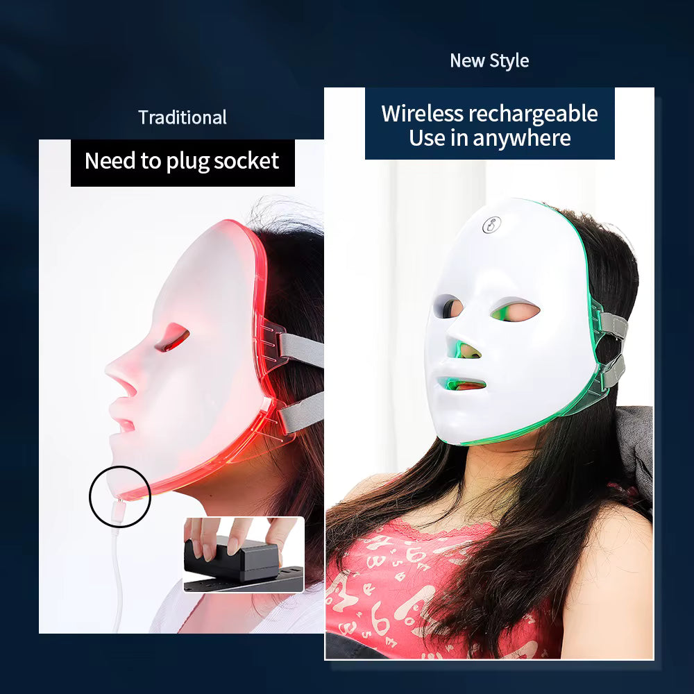 Red Light Therapy LED Mask