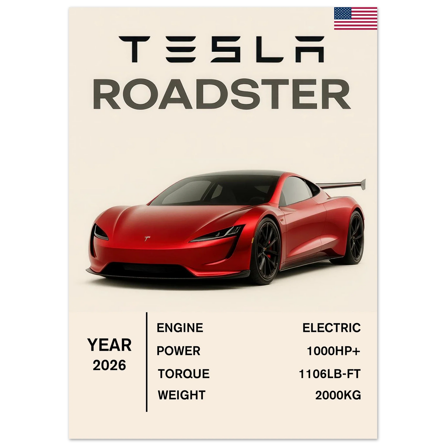 Tesla Roadster 2022 Performance Poster – Dynamisk Billkonst i Flera Storlekar