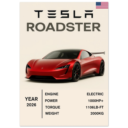 Tesla Roadster 2022 Performance Poster – Dynamisk Billkonst i Flera Storlekar