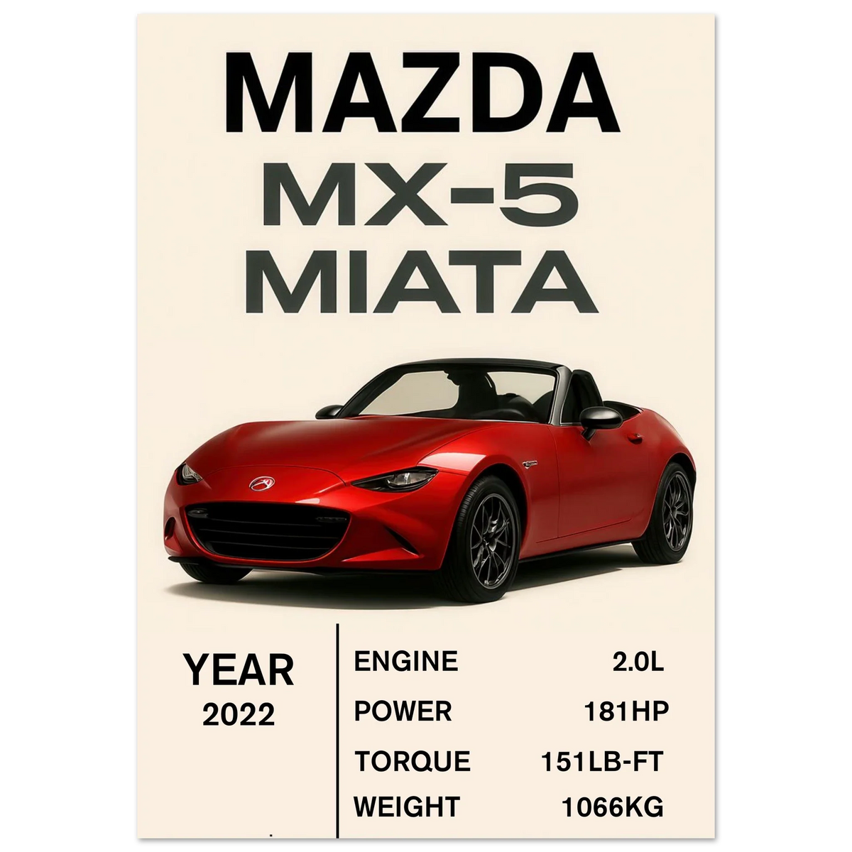 Mazda MX-5 Miata Sportbil Konsttryck – Ikonisk Design & Prestandadetaljer, Välj Storlek