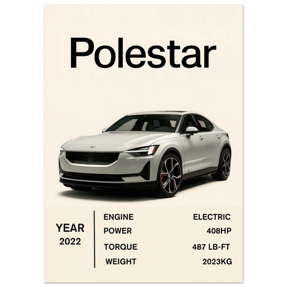 Polestar Performance Konsttryck – Modern Elbilsaffisch i Flera Storlekar