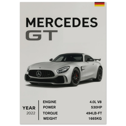 Mercedes GT 45: German Engineering Specs Poster Print – Elevate Your Space with Automotive Artistry