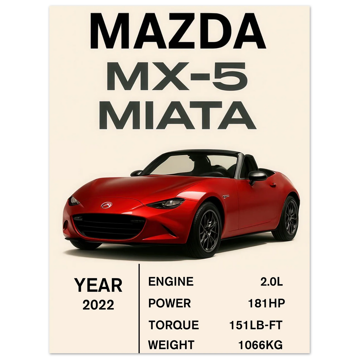 Mazda MX-5 Miata Sportbil Konsttryck – Ikonisk Design & Prestandadetaljer, Välj Storlek