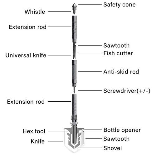 Multifunktionell spade
