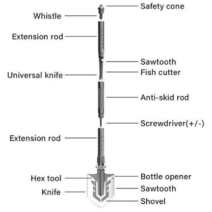 Multifunktionell spade