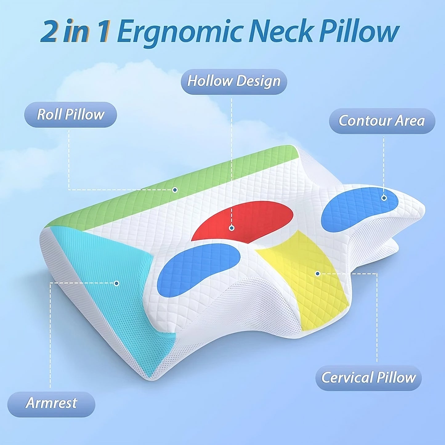 Cervikalpude med memory foam