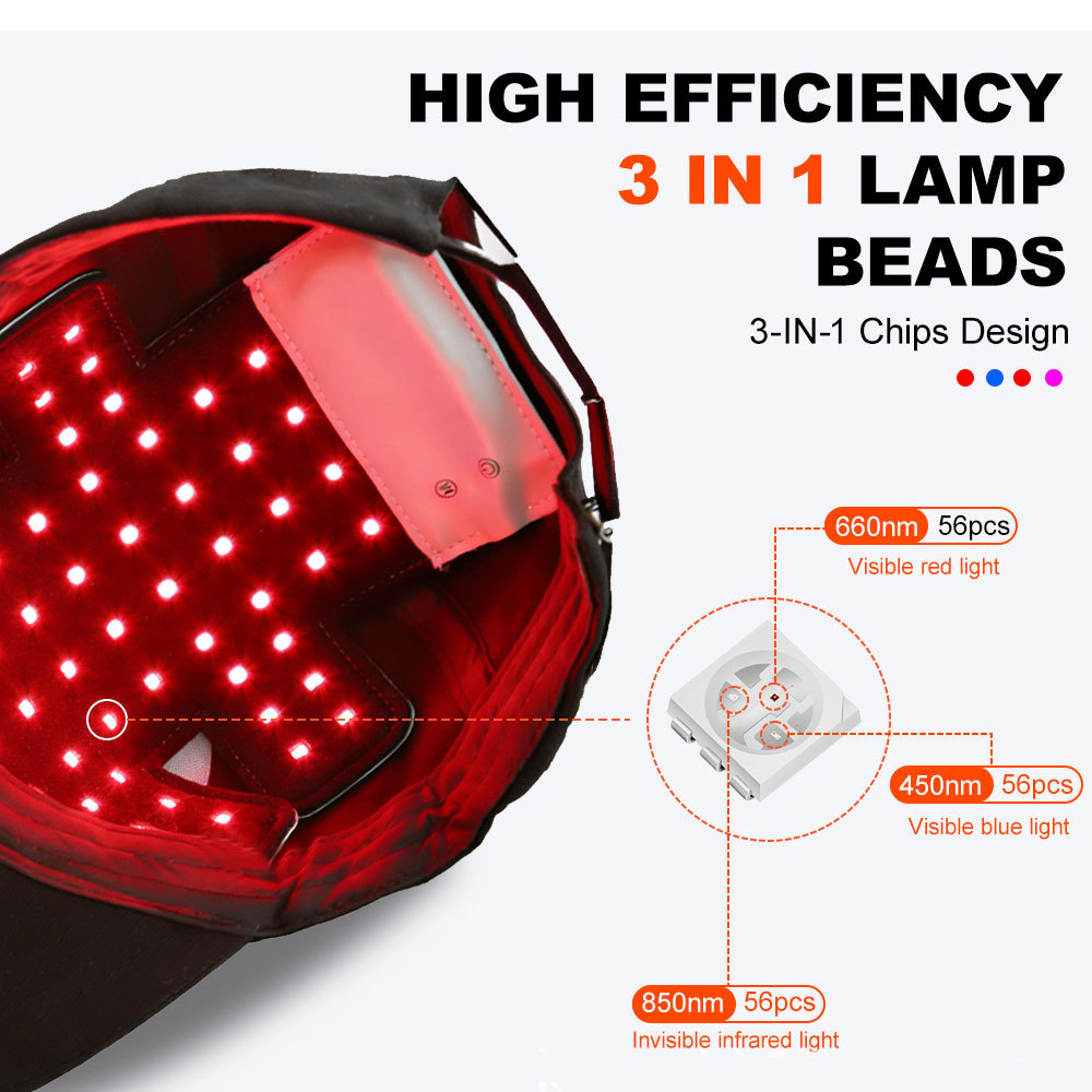 Red Light Therapy Visor Cap