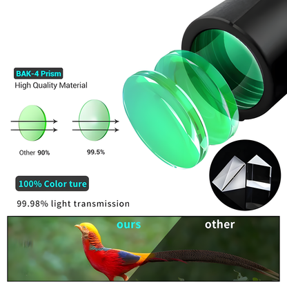 12x42 Binoculars