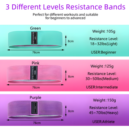Resistance Hip Loop Band
