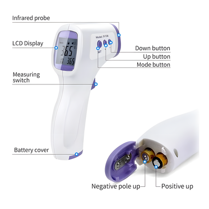Non-Contact Forehead Thermometer