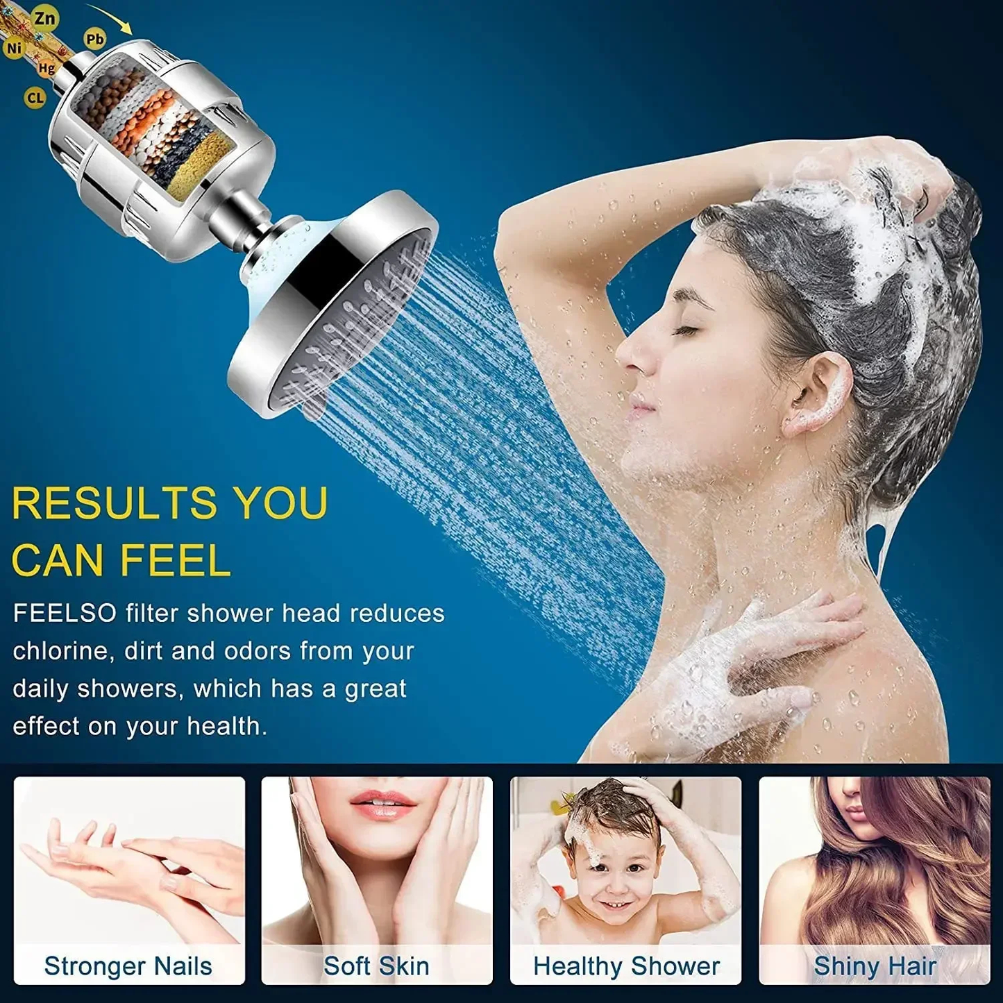 Filtered Shower Head Set