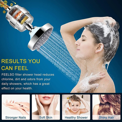 Filtered Shower Head Set