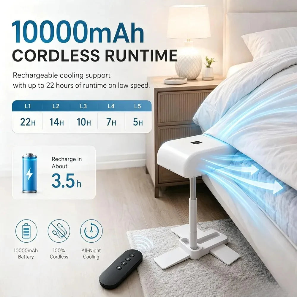 Bed Cooling Fan
