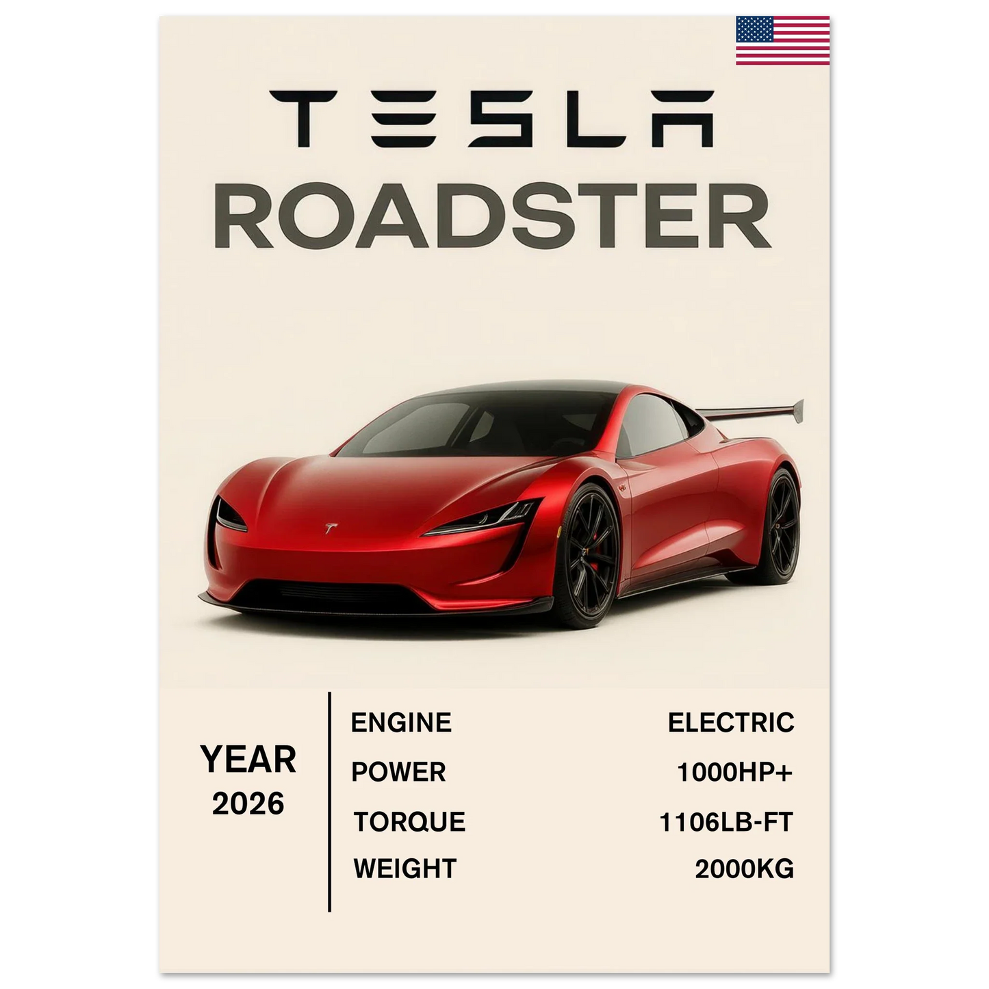 Tesla Roadster 2022 Performance Poster – Dynamisk Billkonst i Flera Storlekar