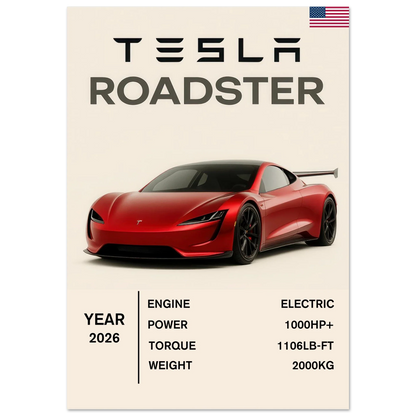 Tesla Roadster 2022 Performance Poster – Dynamisk Billkonst i Flera Storlekar