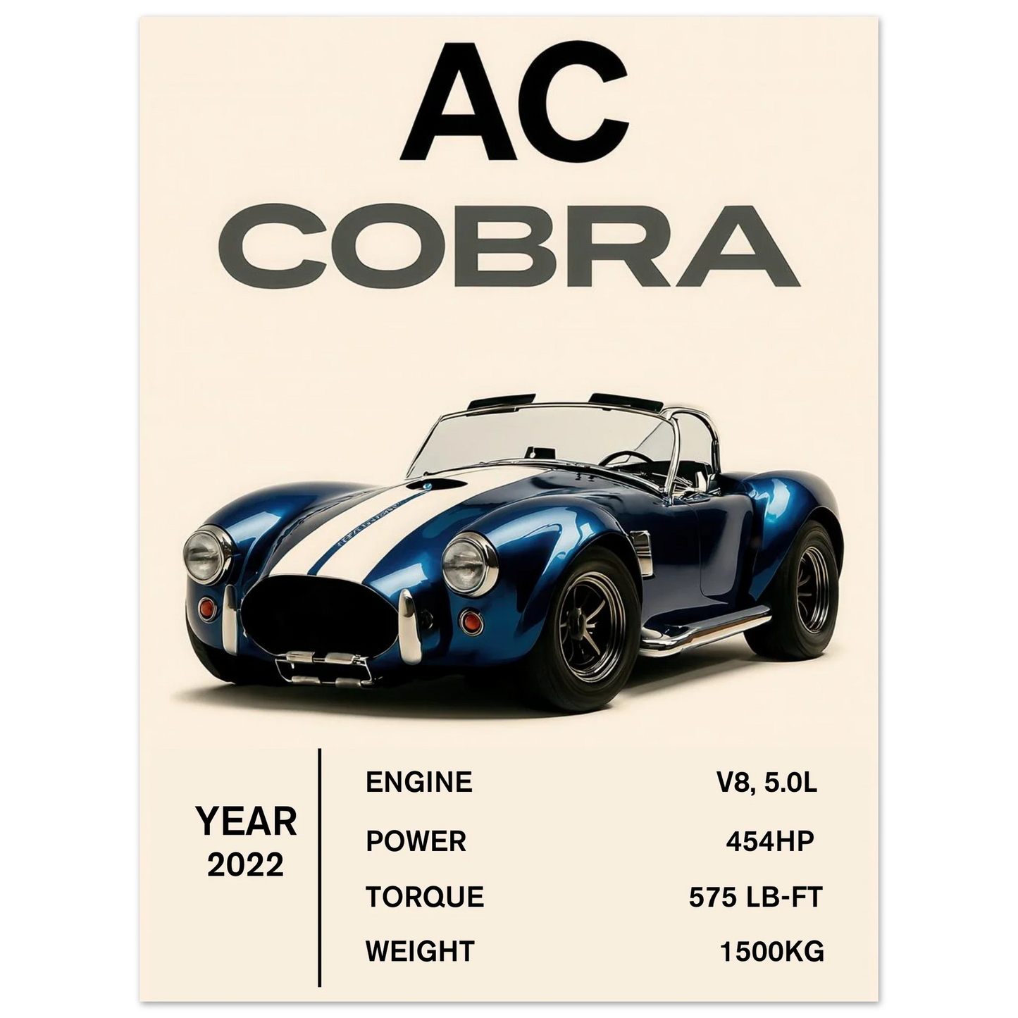 AC Cobra Luxury Car Art Print – Blue & White Vintage Sports Car Poster