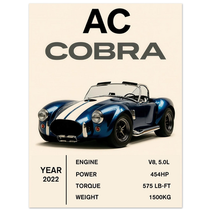 AC Cobra Luxury Car Art Print – Blue & White Vintage Sports Car Poster