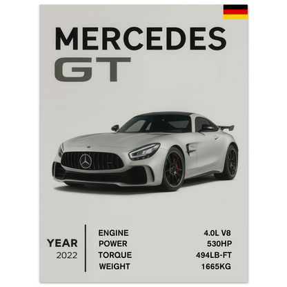 Mercedes GT 45: German Engineering Specs Poster Print – Elevate Your Space with Automotive Artistry