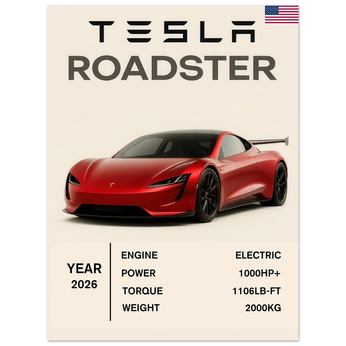 Tesla Roadster 2022 Performance Poster – Dynamisk Billkonst i Flera Storlekar