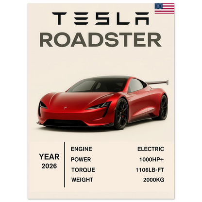 Tesla Roadster 2022 Performance Poster – Dynamisk Billkonst i Flera Storlekar