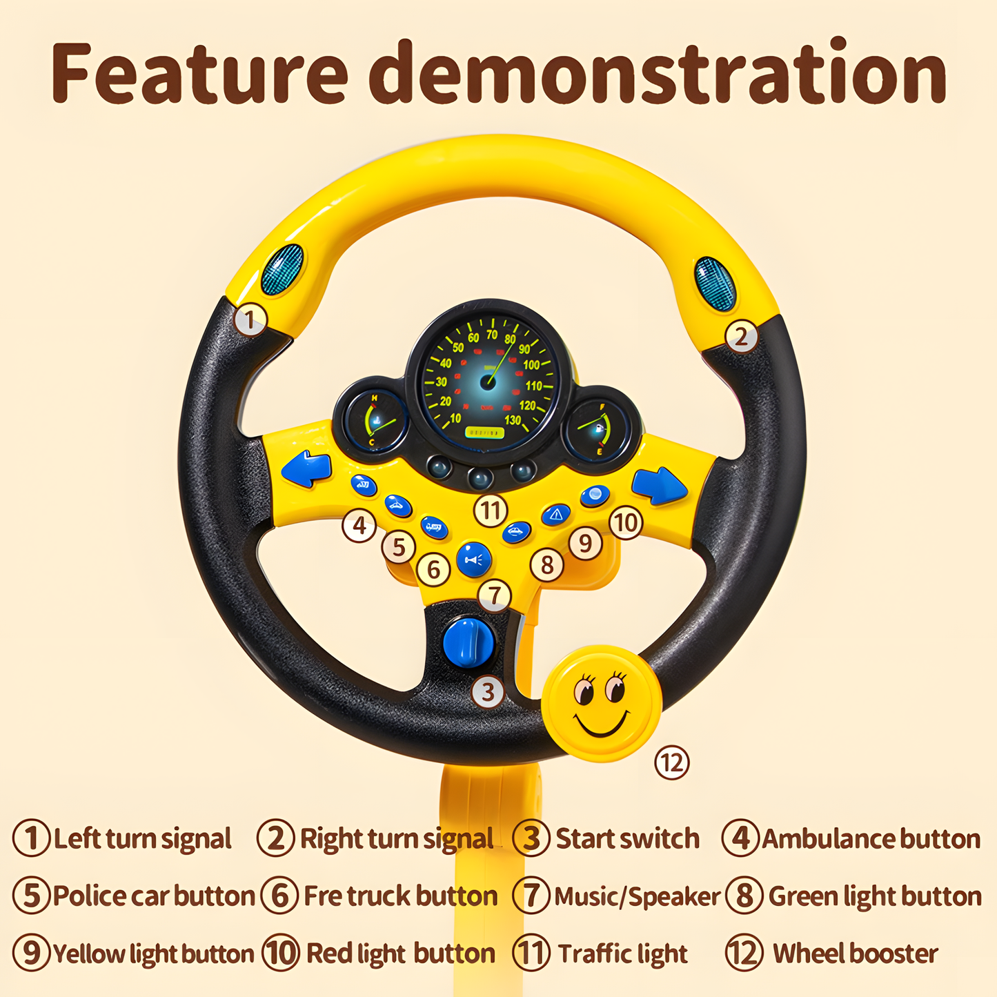 Kids Car Steering Wheel Toy