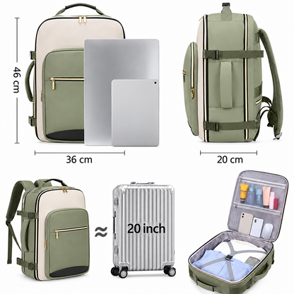 Large Travel Backpack Organizer Set
