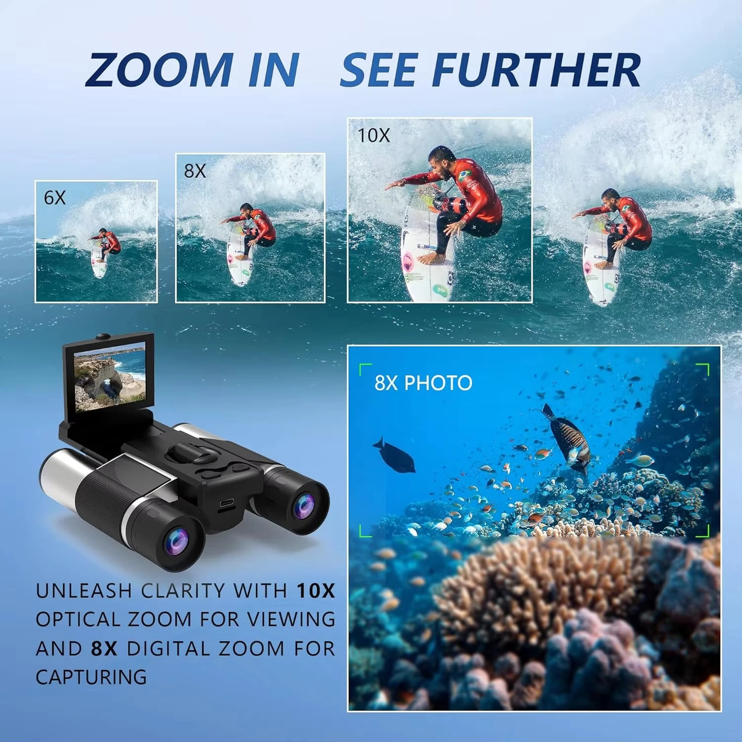 Digital Binocular Camera
