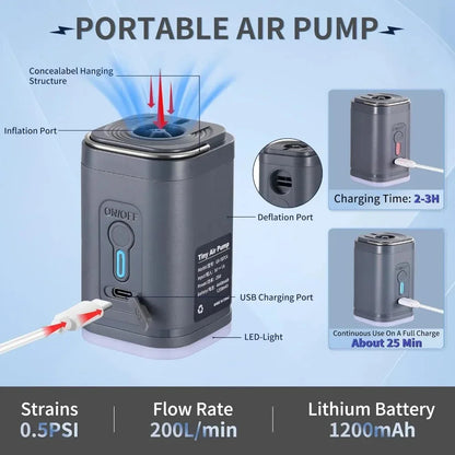Mini elektrisk luftpump