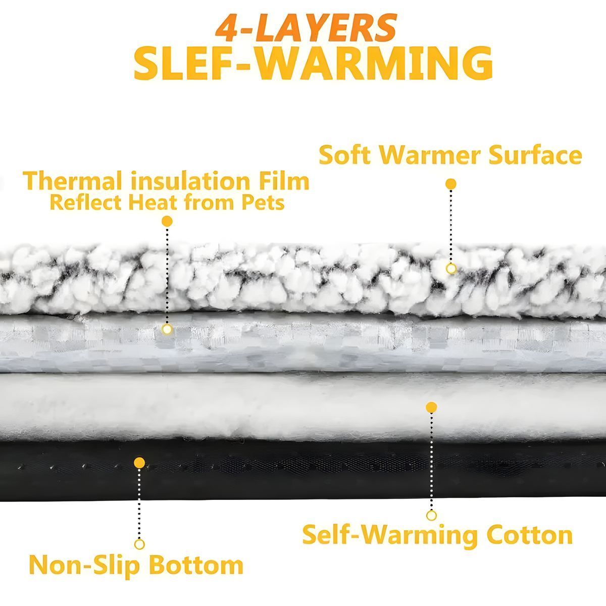 Self-Warming Pet Mat