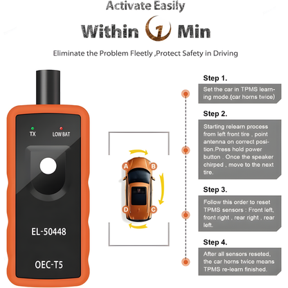 Tire Sensor Activation Tool