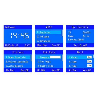 Fingerprint Keypad Access Reader with 10 Fobs
