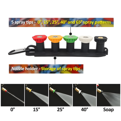 Five-Color Car Wash Nozzle Set