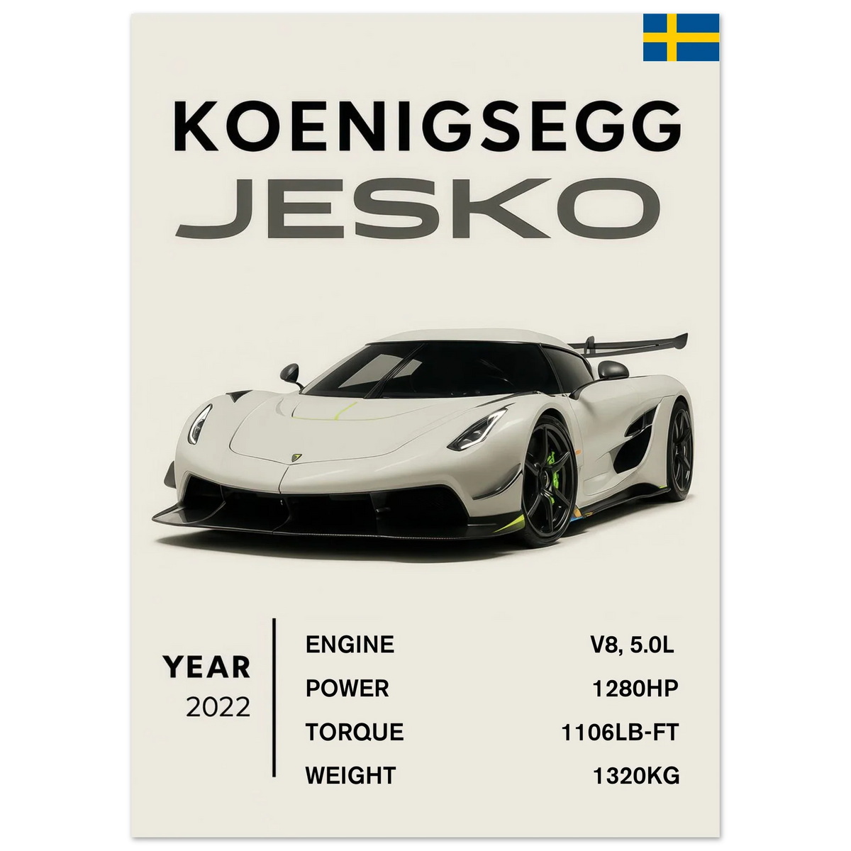 Koenigsegg Jesko Art Print – Svensk Bil Design Affisch för Motorsport Entusiaster