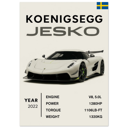 Koenigsegg Jesko Art Print – Svensk Bil Design Affisch för Motorsport Entusiaster