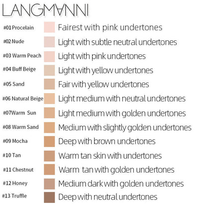 LANGMVNNI Foundation Oil Control