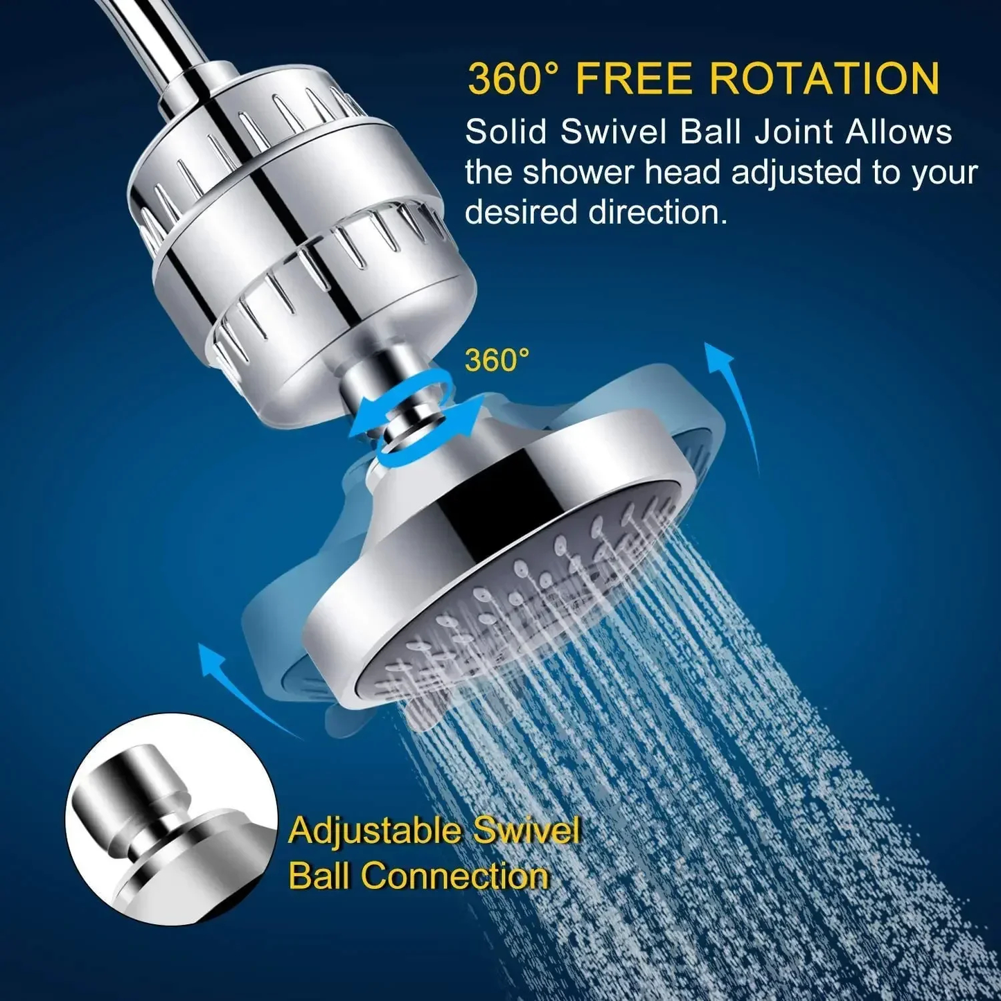 Filtered Shower Head Set