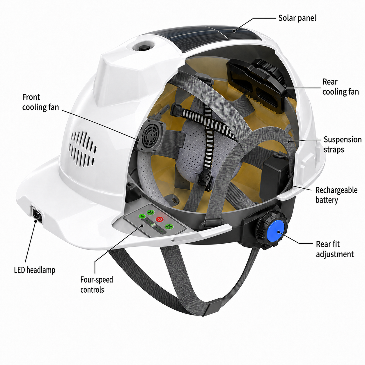 Solar Cooling Fan Helmet