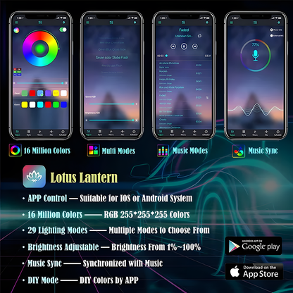 RGB Car Fiber-Optic Light Kit