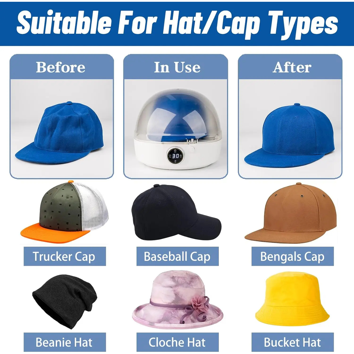 Cap Care Machine