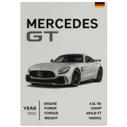 Mercedes GT 45: German Engineering Specs Poster Print – Elevate Your Space with Automotive Artistry