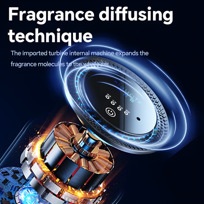 Car Aroma Diffuser with Ambient Light