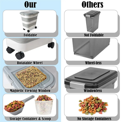 Foldable Rice and Food Storage Bucket