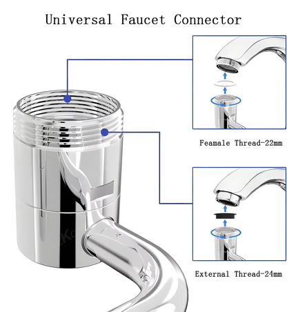 Rotating Faucet Extender