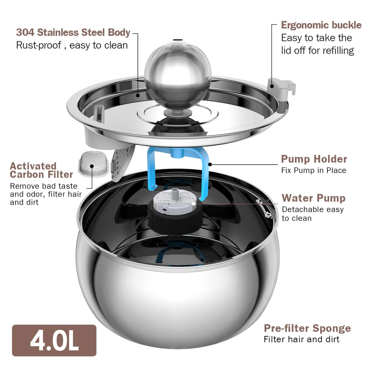 Stainless Steel Pet Water Fountain