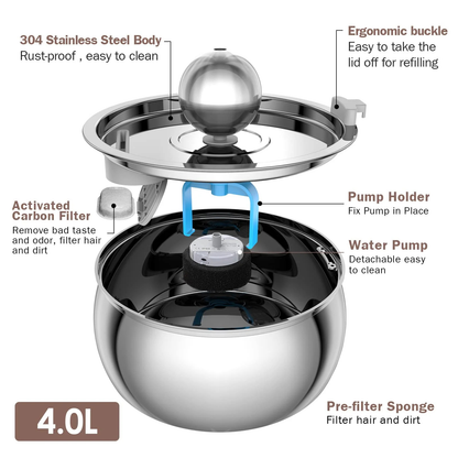 Stainless Steel Pet Water Fountain