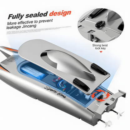 Rechargeable RC Speed Boat